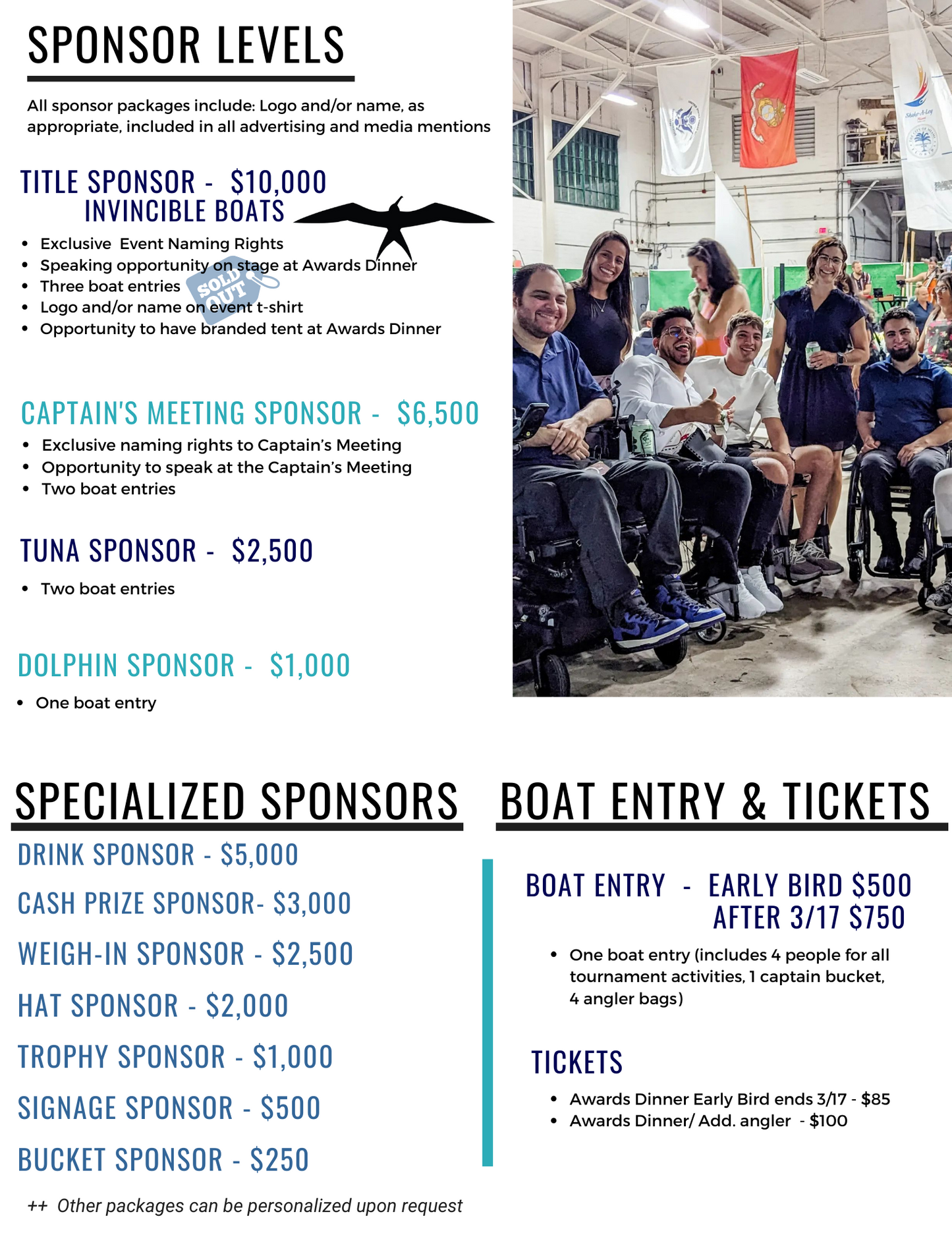 The Bash Fishing Tournament – The Woody Foundation